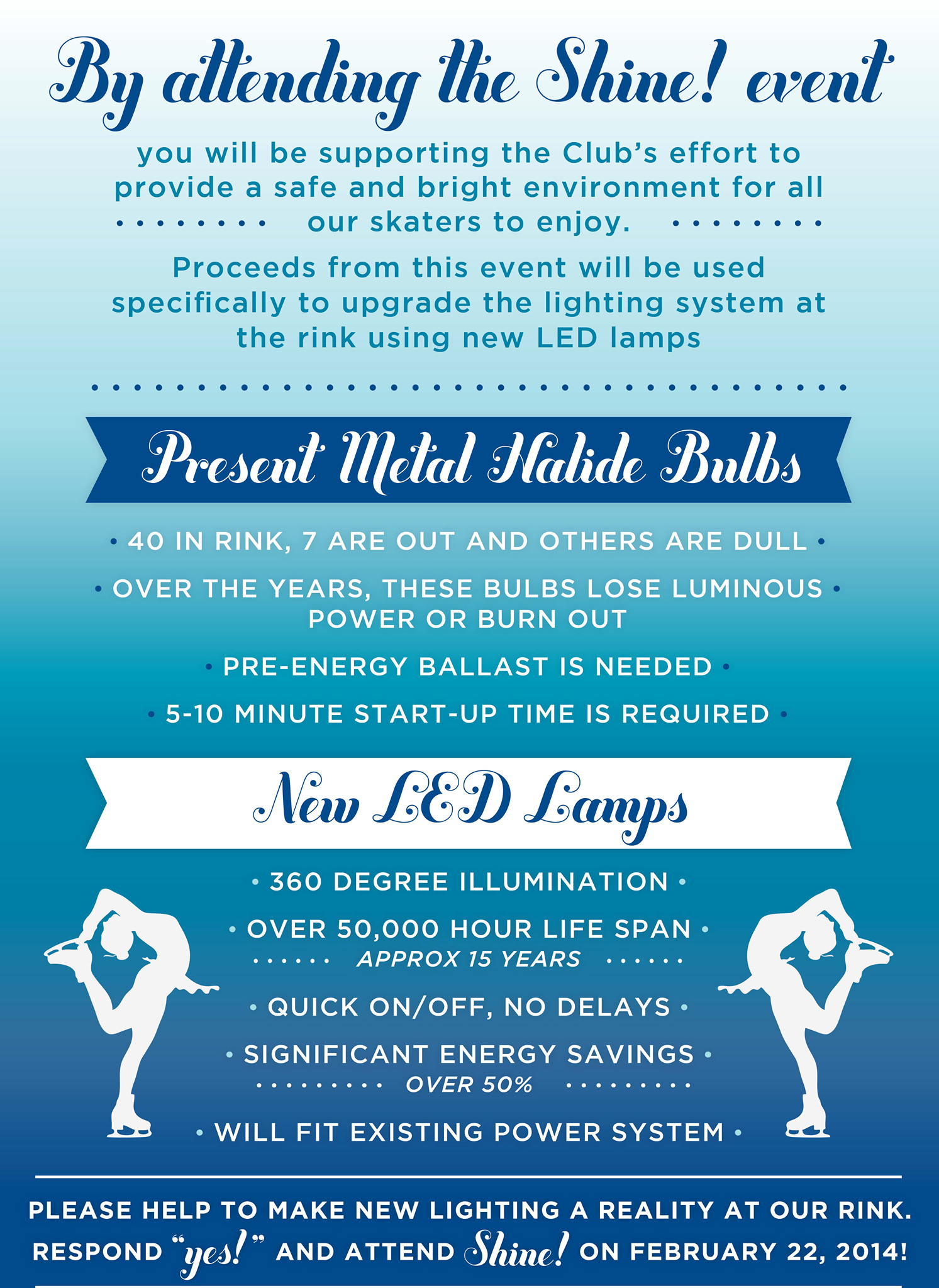 Philadelphia Skating Club Ice Skating Rinks in Ardmore PA